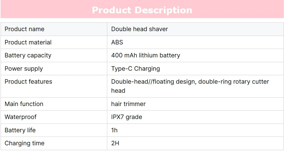 Dry and wet dual-purpose electric shaving and depilating instrument
